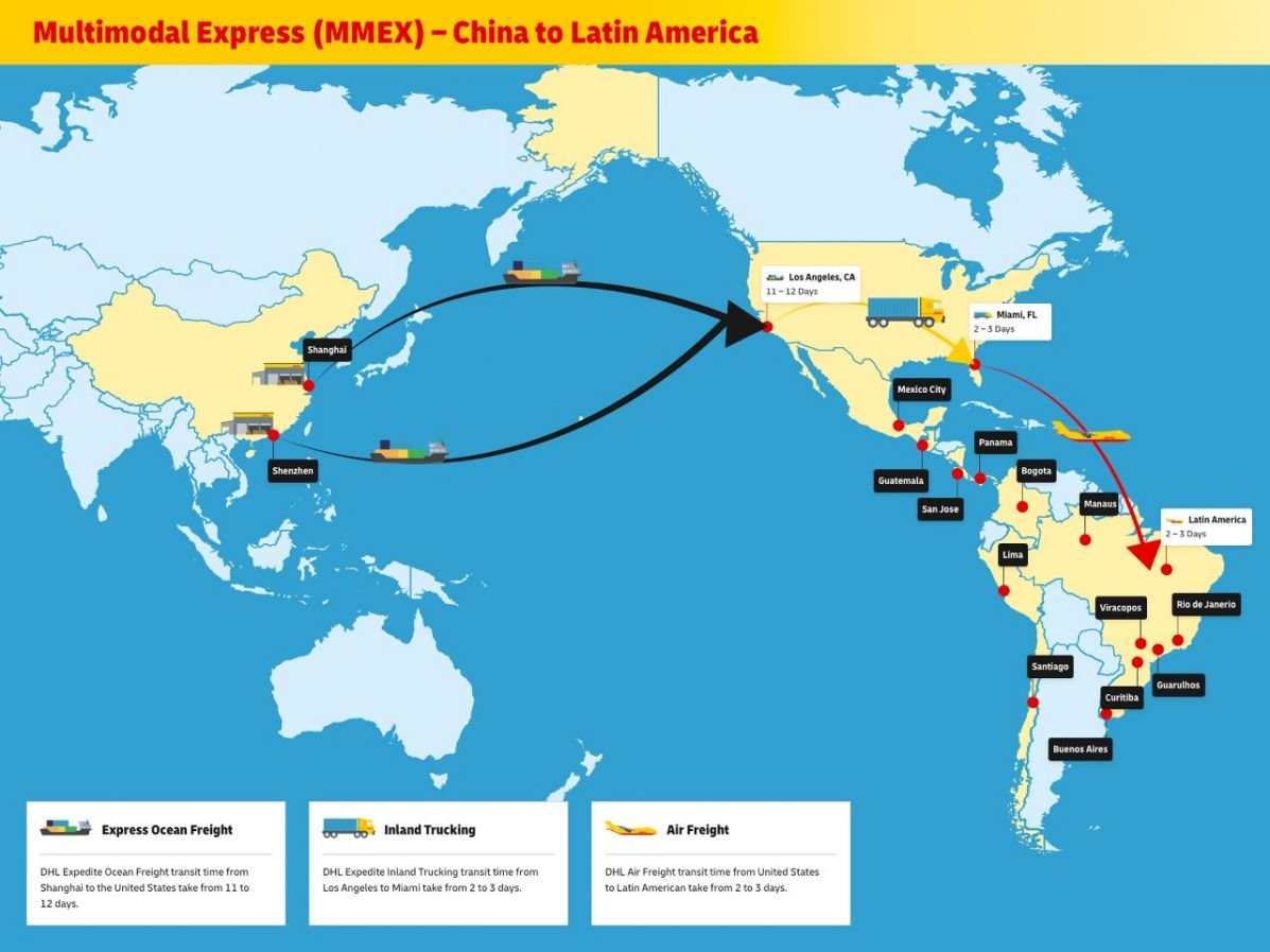 China to Latin America trade corridor map